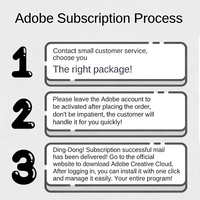 Abonnement mensuel Adobe Creative Cloud Tout-en-un 2026 – Authentique PS, PR, AI, Fill-in, Firefly – Compte Mac/PC
