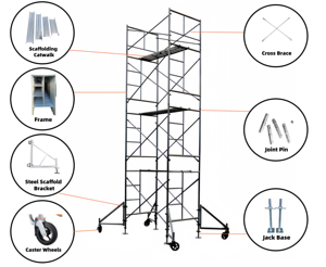 Multi-Purpose <strong>Aluminum</strong> Mobile Scaffold Tower Large <strong>Work</strong> <strong>Platform</strong> 1350mm, Industrial Access System for Building Facades - Product Image 2