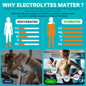 Hatmanlabs 30 Sachets d'Électrolytes en Poudre Sans Sucre Zéro Calorie Glucides Mélange d'Électrolytes Boisson en Poudre Complément Nutritionnel Sportif - Product Image 4