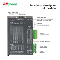 Kit de contrôle de moteur pas à pas DC24V~50V 1.2A 1000PPR 0.48/0.72N.m 2 phases Nema17 avec pilotes de moteur pas à pas DC à boucle fermée