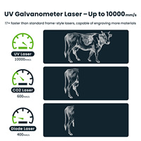 Machine de marquage laser UV portable SCULPFUN V5 5W, machine de gravure laser 3D pour photos sur cristal, métal, plastique, verre, haute précision