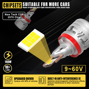Kit de bombillas LED para faros delanteros Gview Compact All-in-One Design G20W H11 <span class=keywords><strong>H8</strong></span> con controlador externo High Beam Super Bright 36000LM - Product Image 4