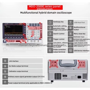 Oscilloscope numérique GW Instek GWInstek MDO-2102EG, analyseur, générateur de formes d'onde arbitraires à double canal 25 MHz - Product Image 4