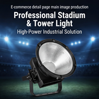 Projecteur LED haute puissance de 300W à 3000W, projecteur industriel pour travaux de construction de grues à tour