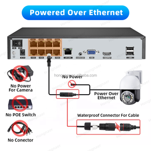 Hongnaer 4/5/6/8MP trong nhà ngoài trời giám sát <span class=keywords><strong>CCTV</strong></span> PTZ IP Camera Xmeye Pro icsee 360 10x Zoom quang học an ninh nhà PoE Camera - Product Image 4