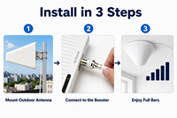 Kit Amplificador de Señal Celular para Múltiples Habitaciones, 5G 4G LTE 3G, Repetidor de Señal Celular para Hogar, Casa, Apartamento