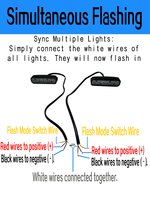 Feux de signalisation d'urgence à LED de 3 watts pour véhicule, montage en surface sur grille, clignotant stroboscopique pour voiture, camion, ambulance, montage sur grille avant