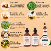 Sampo Minyak Argan Bebas Sulfat untuk Pertumbuhan Rambut, Sampo Anti Rambut Rontok dengan Keratin Biotin Shea Butter, Label Pribadi Grosir