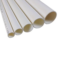 Tuyau PPR Jinye C11 Blanc Flexible Durable Léger pour l'Alimentation en Eau et les Conduites Électriques Certifié CE ISO Longueur 1~20M