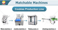 Machine automatique industrielle ORME pour la fabrication de biscuits et de cookies aux pépites de chocolat, pour les petites entreprises