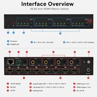 Conmutador de Matriz HDMI 4K60Hz, Reducción de Resolución de 4K a 1080p, ARC HDR10 con Interfaz Gráfica Web TCP/IP RS232