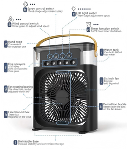 Ventilador de Escritorio GLIWAY, Enfriador Evaporativo con Luz LED, Humidificador, 5 Velocidades de Viento, 3 Modos de Rociado, Temporizador de 1/2/3 Horas, 3-6 Horas de Funcionamiento, 7 Colores - Product Image 4