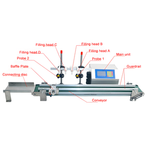 UPK-4H1200/3200/6500 tự động 4 đầu nước ép trái cây thiết yếu chai nhỏ Máy làm đầy chất lỏng băng tải máy Phụ - Product Image 3