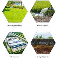 Foreuse Hydraulique Professionnelle pour Puits d'Eau Profonds (100m-150m)