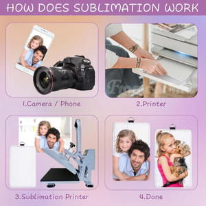 Presse à chaud par sublimation Porte-cartes de crédit Pochette portefeuille Porte-clés en cuir PU vierge Sublimation d'un côté Impression par transfert de chaleur - Product Image 3