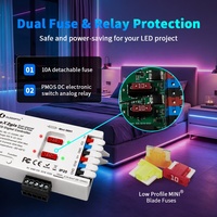 Contrôleur LED numérique Gledopto ESP32 WLED GL-C-116WL-RF, double relais 20A, entrée Type-C, contrôle à distance WiFi 2.4G, portée 50m, 480W, contrôle de groupe