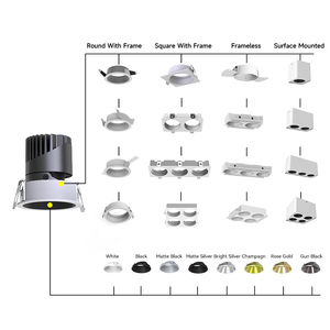 Chống chói có thể điều chỉnh COB LED spotlights nhôm 25 Wát lõm Downlight đèn trần cho sàn phòng chiếu sáng tại chỗ - Product Image 3