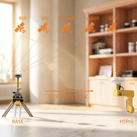 Système de nivellement pour excavatrice YCT H5 Pro, guide de nivellement de précision GNSS pour les travaux de terrassement et la construction, outils de diagnostic pour chantiers routiers
