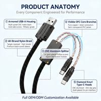 Kabel Keyboard & Mouse 2-in-1 Tipe-C dengan Kawat Nilon Terjalin, Pengisian Daya & Data yang Tahan Lama, Colokan RGB Aviation untuk Earphone & Komputer