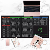 Alfombrilla de ratón de fórmula de acceso directo de hoja de trucos de Excel impresa en inglés personalizada