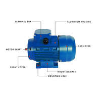 Moteur asynchrone triphasé à courant alternatif simple YE3-714-4 0,75 kW, efficacité IE3, protection IP54/IP55, certifié CE