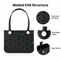 Sac isotherme Eva réutilisable, sac de courses, organisateur de rangement, sac de plage et sac à chapeau, sac de courses pour la voiture, sacs pour le marché des agriculteurs, en gros
