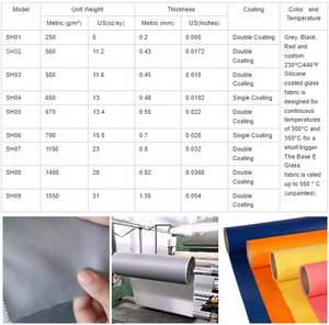 <span class=keywords><strong>Tissu</strong></span> en fibre de verre enduit de silicone sans alcali, résistant à <span class=keywords><strong>la</strong></span> <span class=keywords><strong>chaleur</strong></span> et ignifuge, épaisseur 0,43 mm, pour isolation de chaudière - Product Image 4