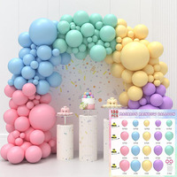 Kit de guirlande d'arche de ballons arc-en-ciel 252 pièces, décorations écologiques pour Pâques, anniversaires, mariages