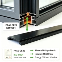 Plaque thermique en polyamide PA66GF25 à faible émissivité, approuvée par le code, matériaux d'isolation insonorisants écologiques pour l'énergie