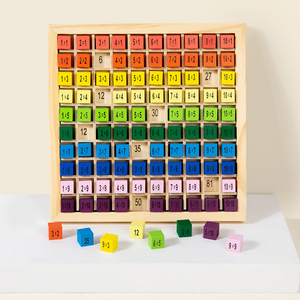 Ensemble de blocs de construction personnalisables, jouet éducatif créatif, OEM/ODM disponible pour les enfants curieux passionnés de construction - Product Image 3