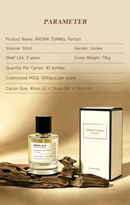 Parfums pour hommes longue durée, parfums de luxe pour femmes, parfums miniatures en vrac, marques de créateurs originales, <span class=keywords><strong>parfum</strong></span> - Product Image 2
