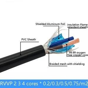 Cáp Che Chắn Đa Lõi RVVP0.5mm2 1.0mm2 3 4 5 6 8 Cáp Tín Hiệu Điều Khiển Chống Nhiễu 10 Lõi - Product Image 5