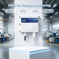 Transmetteur de qualité de l'air RS485 Modbus-RTU PM1.0 PM2.5 PM10 Capteur de poussière Température Humidité IP65 pour Usine et Entrepôt