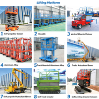 Plateforme élévatrice hydraulique robuste de 4 m, capacité 1 tonne, avec rail de guidage, pour la manutention de marchandises en entrepôt sur plusieurs étages