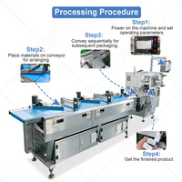 Ligne d'emballage entièrement automatique pour barres chocolatées HNOC, machine à plier et emballer le chocolat