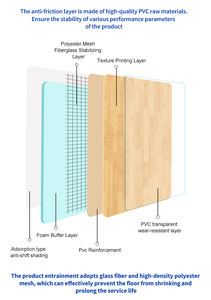 Suelo Deportivo Impermeable Antideslizante de Linóleo, Suelo de Goma, Suelo de Vinilo de PVC, Alfombra, Suelo para Cancha de Baloncesto Interior - Product Image 3