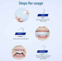 Tiras blanqueadoras de dientes para dientes sensibles Tira sin peróxido al por mayor