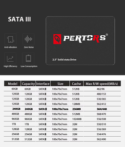 <span class=keywords><strong>SSD</strong></span> SATA da 2,5 Pollici 1TB 120GB 500GB 256GB 512GB 960GB 1TB SATA3 Unità a Stato Solido Interna - Product Image 4
