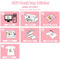 Mesin Transfer Panas Haolic A3 XP600 Classic Edition 13 Inch yang Terjangkau untuk Pencetakan Kaos Custom dengan Printer DTF