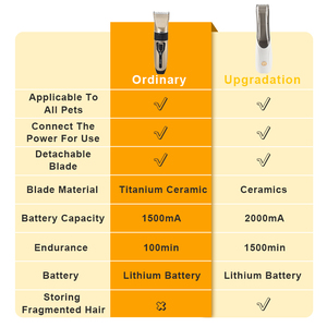 Bestseller individuelle elektrische Schieber Hund Haustier Haarschneider Schneider Rasierer Pflege - Product Image 6