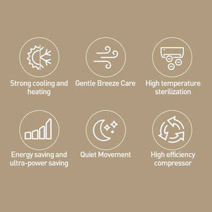 Climatiseur à énergie solaire split AC Mini climatiseur split multizone multizone pour le refroidissement de toute la maison - Product Image 3