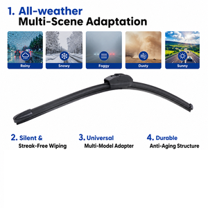 OEM/<span class=keywords><strong>SOGOOD</strong></span> SG820 Lame d'essuie-glace de voiture multifonctionnelle sans cadre en caoutchouc naturel résistante à l'usure et remplaçable - Product Image 1