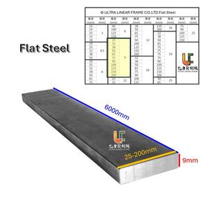 Fournisseurs de Taïwan Vente en gros Personnaliser 9mm d'épaisseur Tôle d'acier doux Barre plate en acier au carbone JIS standard coupe - Product Image 1