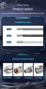 500*20 мм 6dBi 1950-2050 МГц Водонепроницаемая 1,95 ГГц до 2,05 ГГц всенаправленная наружная Водонепроницаемая Стекловолоконная коммуникационная антенна - Product Image 5