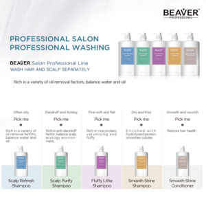 Champú para Cabello Beaver 3L para Tratamiento Profesional del Cuero Cabelludo en Salón de Belleza, Champú y Acondicionador con Keratina Anticaspa - Product Image 2