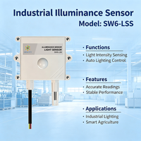 SW6LSS Sensor Penerangan Industri Lux RS485 Modbus RTU EMC Kuat Anti Interferensi Tahan Air untuk Pemantauan Industri Kompleks