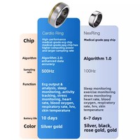 Bague intelligente pour hommes et femmes, noire, avec technologie Bluetooth, étanche, bague de sport, surveillance du sommeil, fréquence cardiaque, électronique
