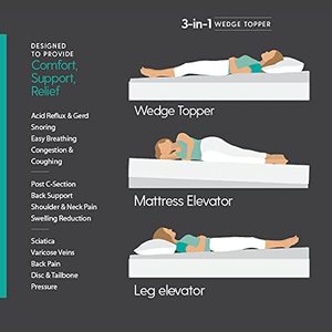 Đệm Mút Hoạt Tính Hình Nêm Để Giảm Đau Lưng - Product Image 4