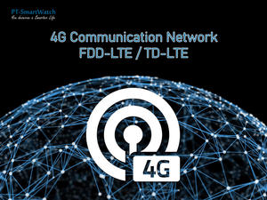 2025 Android 9,0 cuidado de ancianos Smartwatch tarjeta Sim GPS reloj de seguimiento Monitor de ritmo cardíaco SOS salud Elder 4G reloj inteligente - Product Image 3