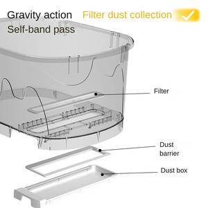 Großhandel Umweltfreundliche Große Kunststoff-Katzentoilette für Katzen und Kaninchen HL116 - Product Image 6